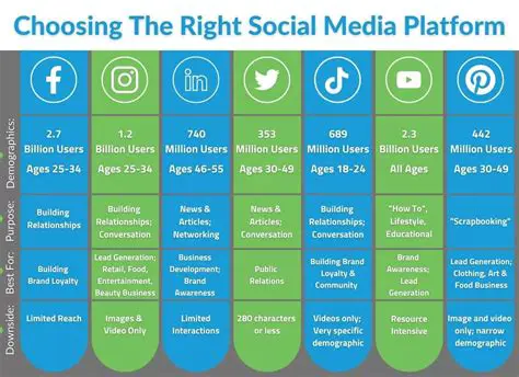 Benefits of Using Media Center Themer