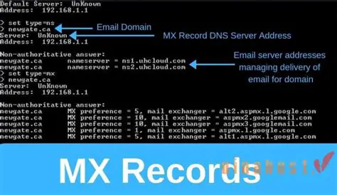 Benefits of Using MX Records