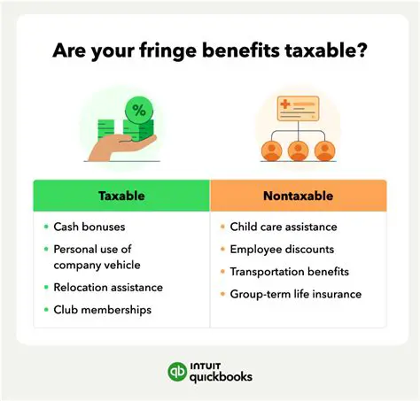 Benefits of Using ONESOURCE Fringe Benefits Tax
