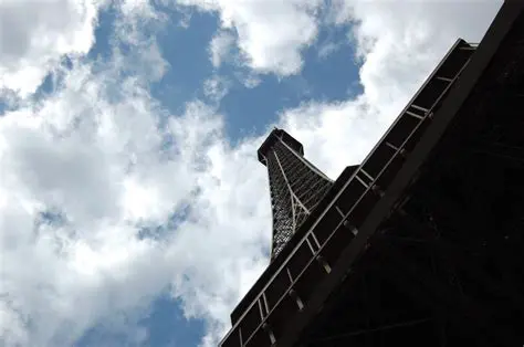 Benefits of Using PhotoSite