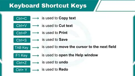 Benefits of Using ShortKeys