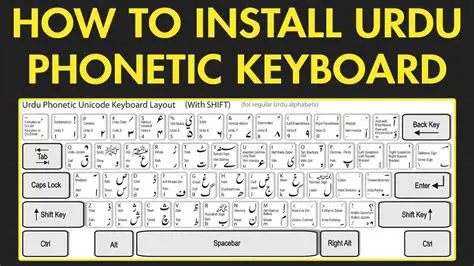 Benefits of Using Sindhi and Urdu on British Keyboard