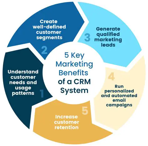 Benefits of Using Sippyfone