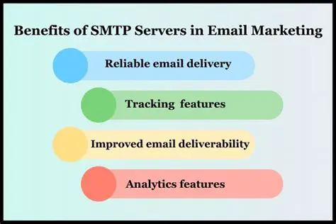 Benefits of Using SMTP Spotter