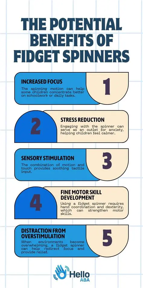 Benefits of Using Spinners