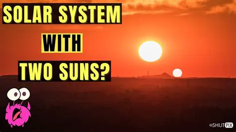 Benefits of Using SunSystem