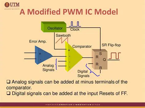 Benefits of Using the Power IC Model Library