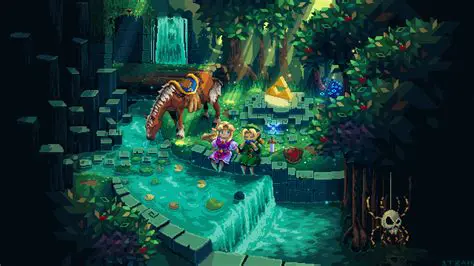 Benefits of Using the wchill Repository