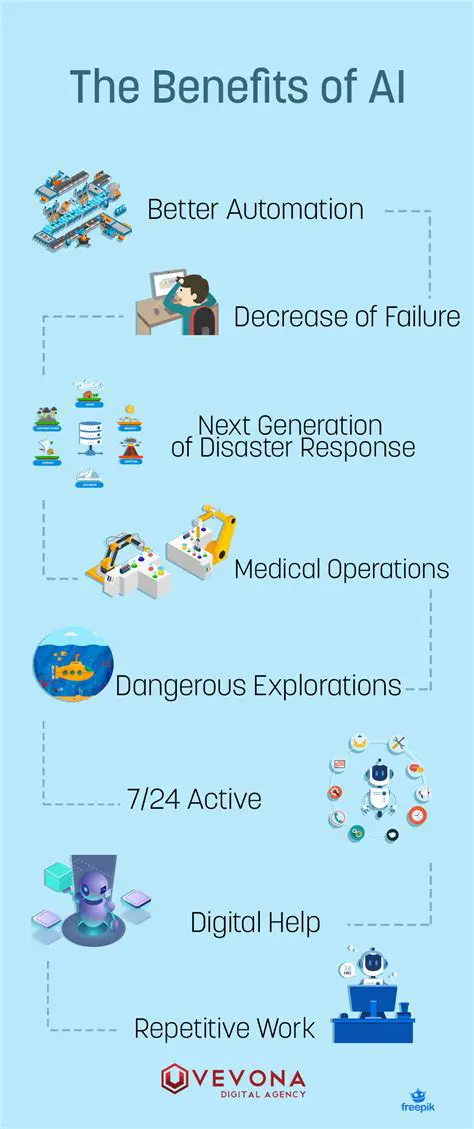 Benefits of Using TrulyMail