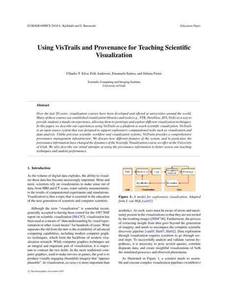 Benefits of Using VisTrails