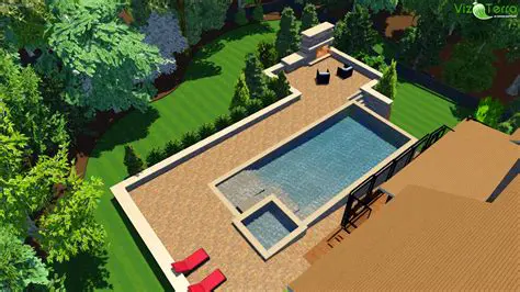 Benefits of Using VizTerra