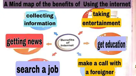 Benefits of Using WifiInfoView