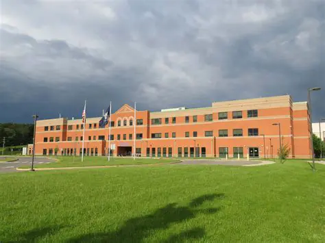 Benefits of Using Zwaanawyk High School