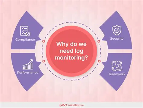 Benefits of Web Log Monitoring