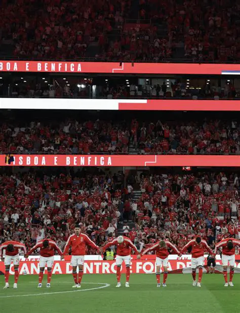 Benfica: Uma Jornada de Glória, Paixão e Futuro no Futebol Mundial