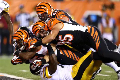 Bengals vs Steelers: A Riveting AFC North Rivalry Rekindled