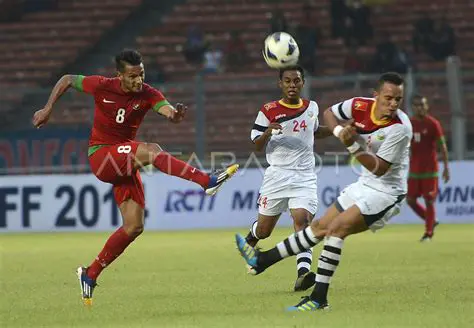 Berita Bola Timor Leste: Kabar Terbaru Seputar Sepak Bola di Bumi Lorosae