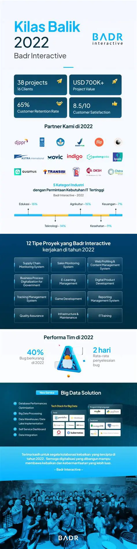 Berita Dunia Hari Ini 2022: Kilas Balik Peristiwa Penting yang Mengguncang Global