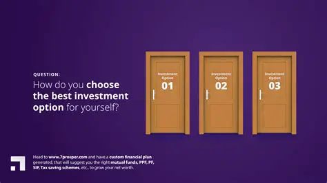 Best Investment Option for Partial Ownership