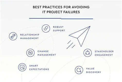 Best Practices for Avoiding CI Failures