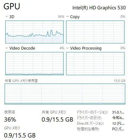 Best Practices for Avoiding GPU Memory Leaking