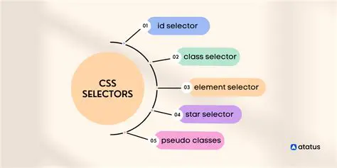 Best Practices for Using CSS Class Selectors