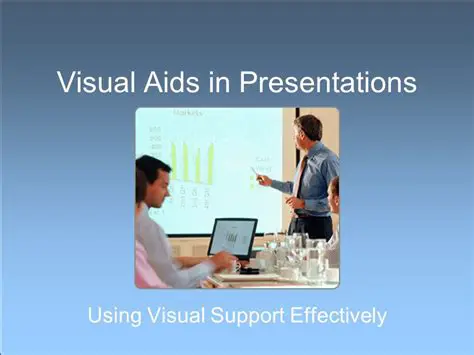Best Practices for Using Visual Aids