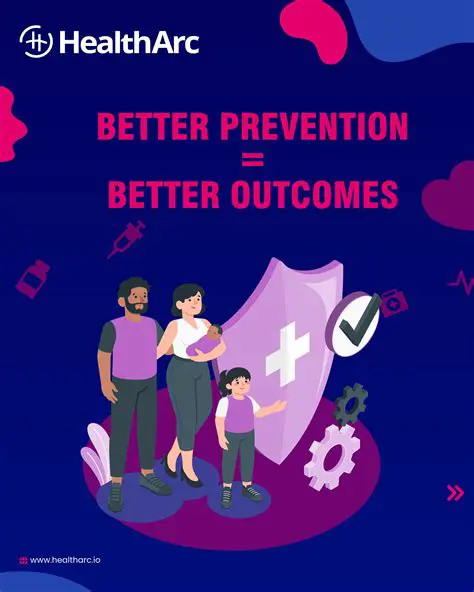 Better prevention programs