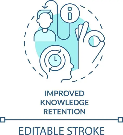 Better Retention of Knowledge