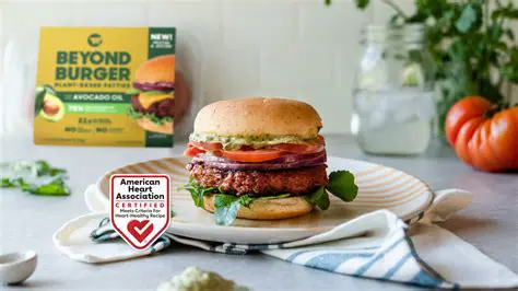 Beyond Meat (BYND): 創新植物肉的崛起與挑戰