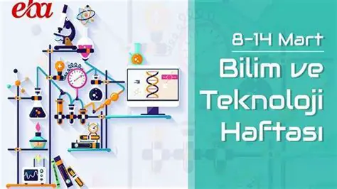 Bilim ve Teknoloji Kelimeleri