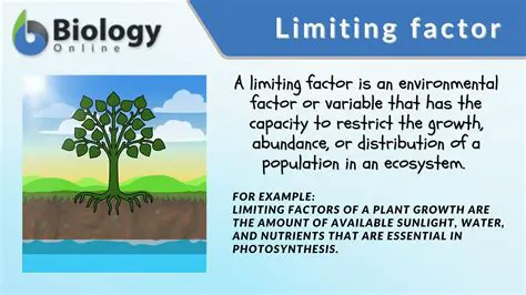 Biological Limiting Factors