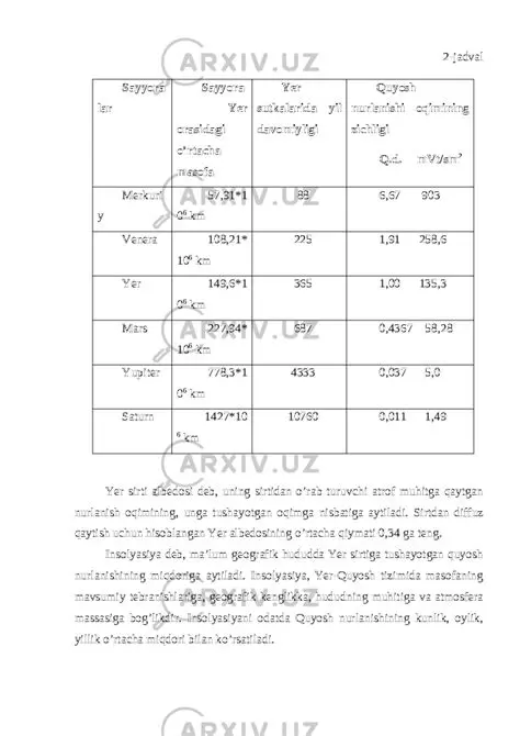 Birinchi va oxirgi ustun orasidagi masofa
