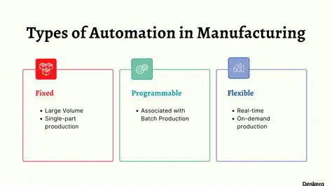 Bloodied and Rattled is Broken for Automation on Roll