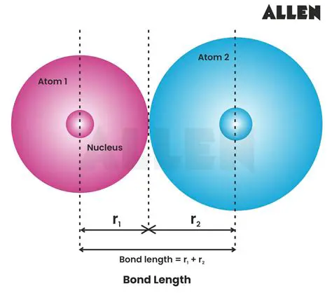 Bond Length and Angle Computation