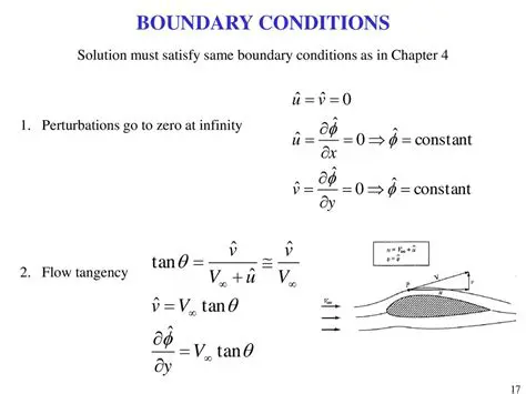Boundary Conditions at Infinity