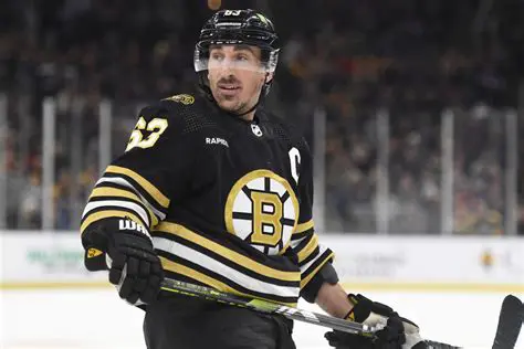 Brad Marchand: The Undeniable Impact of Boston's Beloved Bruiser