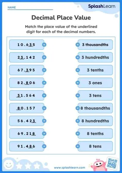 Break down the numbers into their place values