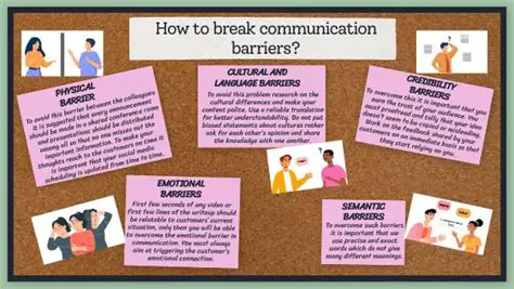 Breaking Down Barriers in Communication