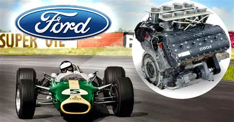 Breaking Down the GAA Formula