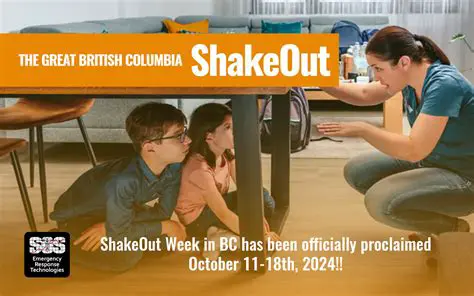 British Columbia's Annual ShakeOut: Fortifying Resilience Against Seismic Threats