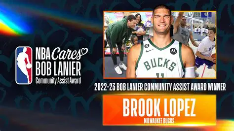 Brook Lopez: Ang Pambihirang Paglalakbay ng 'Splash Mountain' sa NBA