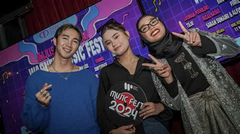 Budiey Channel Reactions: Unpacking Indonesia's Digital Entertainment Pulse