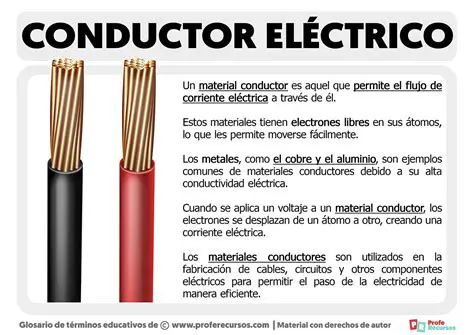 Buen conductor de electricidad