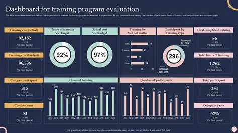 Building a Card Component for Meal Details on the Trainer Dashboard