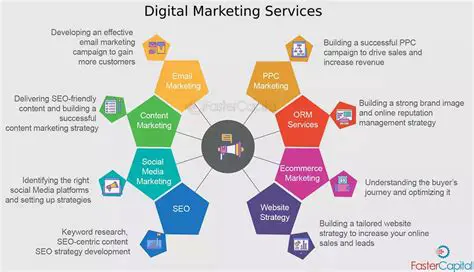Building and Managing Your Base