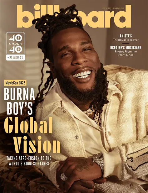 Burna Boy News 2022: A Year of Global Domination and Unprecedented Success