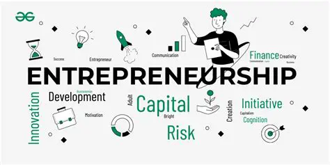 Business and entrepreneurship