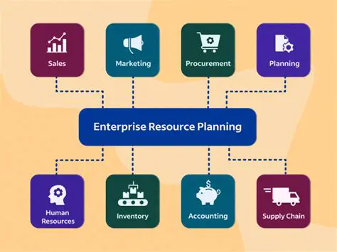 Business planning resources