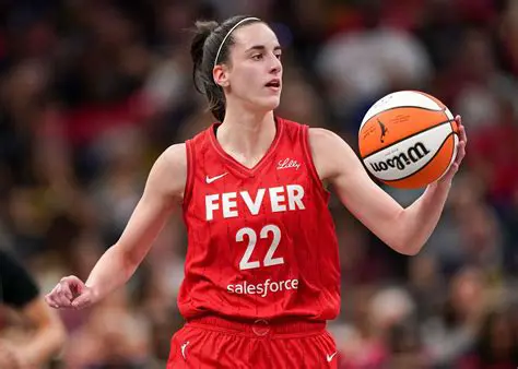 Caitlin Clark: The Rise of a Basketball Phenom and Cultural Icon